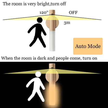 Draagbare Houten Lamp